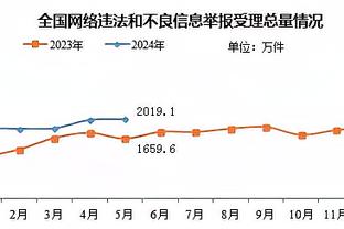 意天空：德弗里个人训练进展顺利，目标提前复出并出战莱切