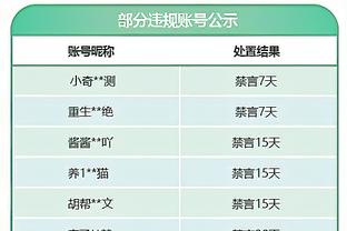 帕尔默点球大战第一罚命中，做出闭嘴手势