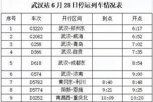 切尔西0-1利物浦全场数据：射门19-24，犯规14-21，黄牌2-5